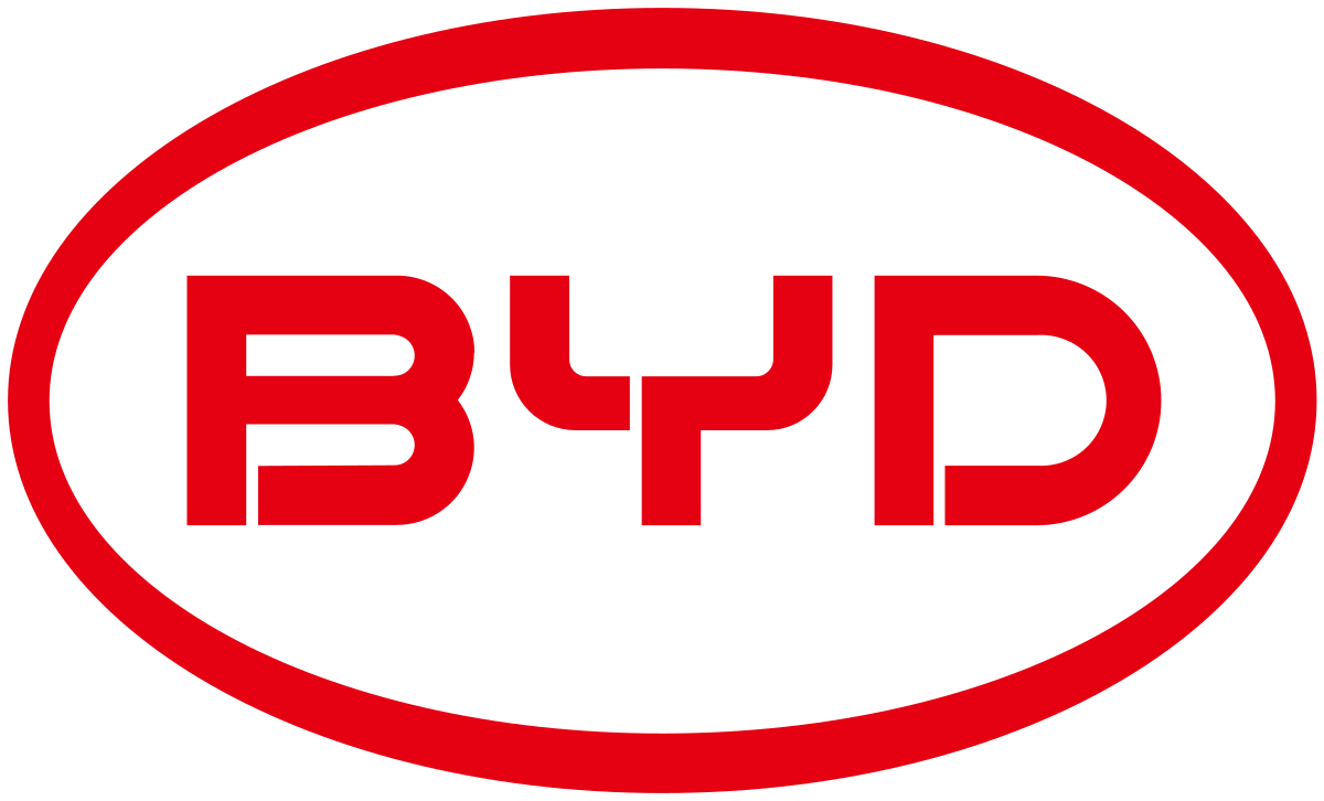 Byd